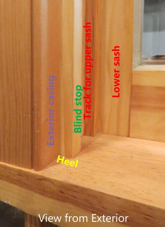 Close-up of a window jamb from the exterior showing the exterior casing, blind stop, upper sash track and lower sash